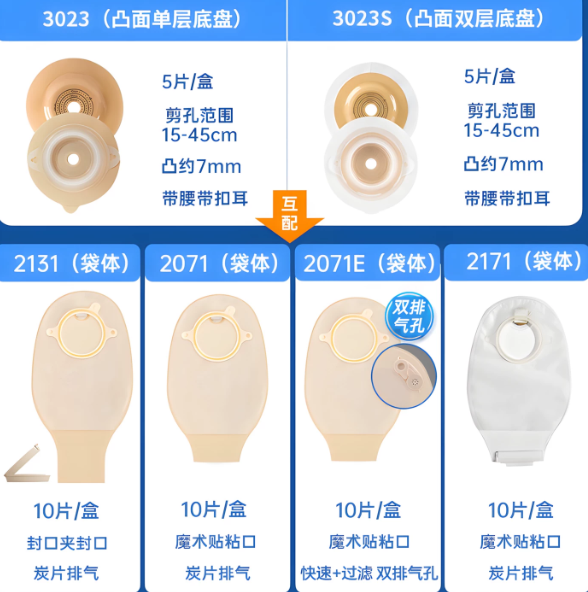 思泰利二件式造口袋微凸底盘直肠癌造瘘袋两件式造口凸面底盘3023